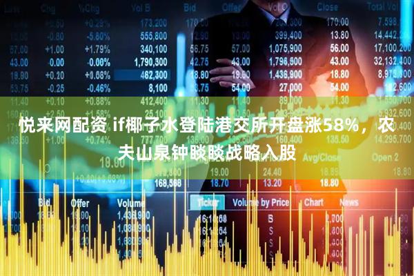悦来网配资 if椰子水登陆港交所开盘涨58%，农夫山泉钟睒睒战略入股